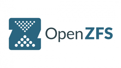 Visualizing ZFS Performance