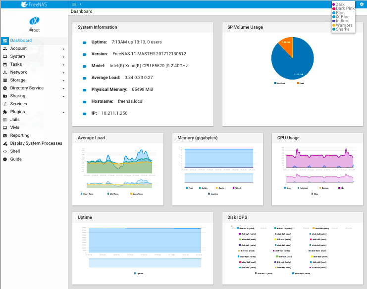 Download ixsystems driver update