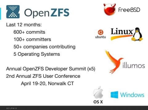 openzfs conference