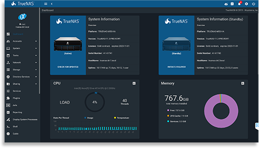 TN 11.3 Dashboard