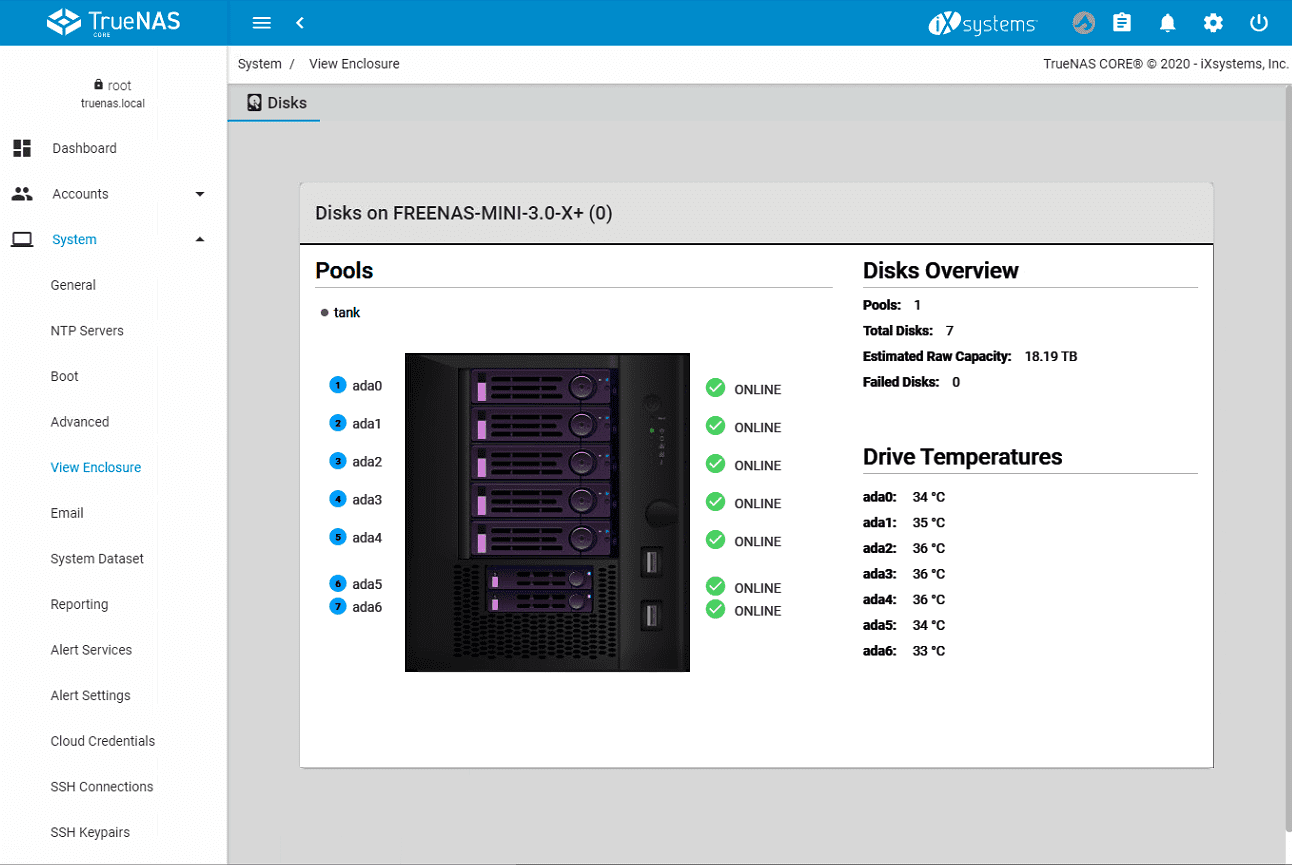 openzfs mandatory freenas