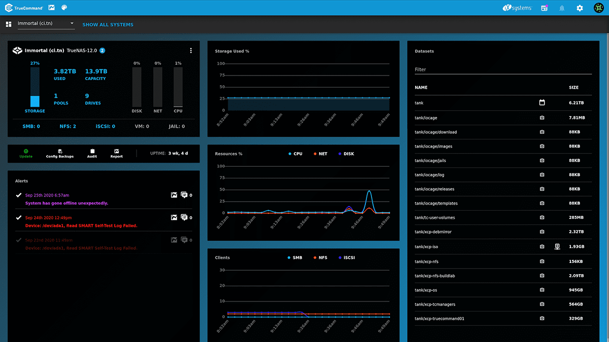 Manage any Remote TrueNAS with TrueCommand Cloud